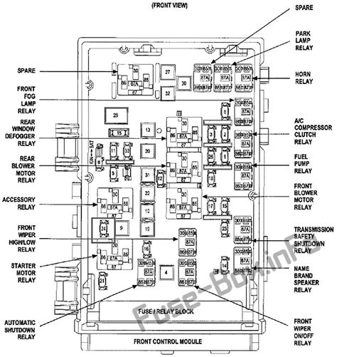 electrical plug terminal fuse box 2007 chrysler town and country|2012 Chrysler touring wiring diagram.